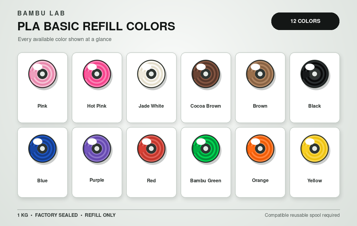 Bambu Lab PLA Basic refills in twelve colors including black, blue, purple, red, green, orange, and yellow