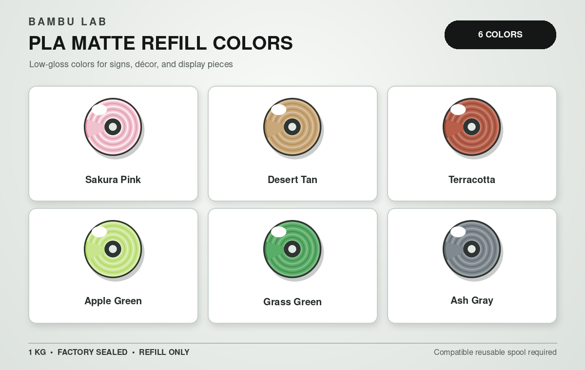 Bambu Lab PLA Matte refills in Sakura Pink, Desert Tan, Terracotta, Apple Green, Grass Green, and Ash Gray